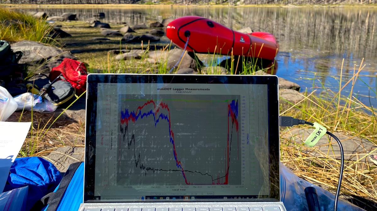 A chance to multiply your support for the Center for Watershed Sciences